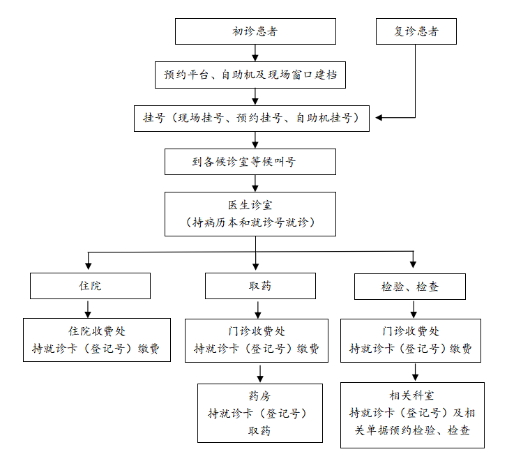 微信图片_20220412085902.png