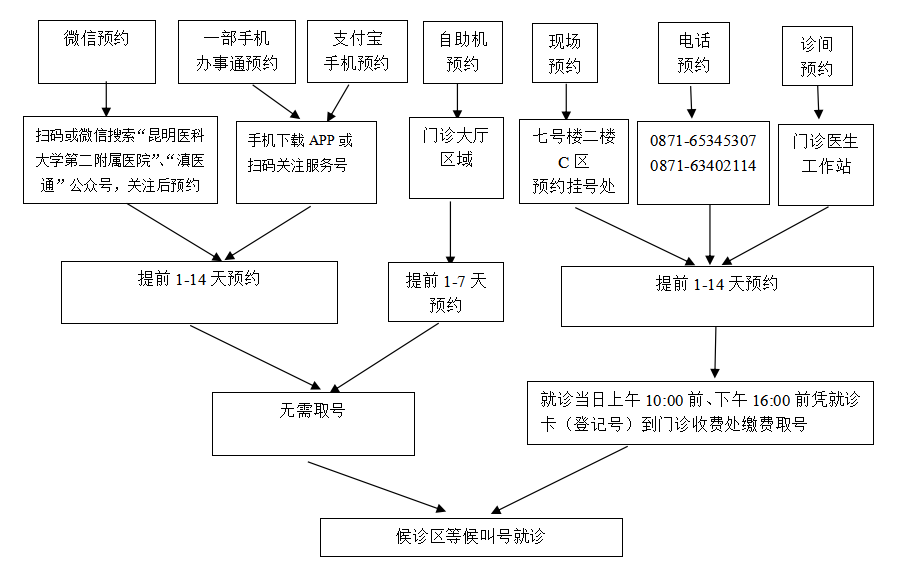 微信图片_20220412095545.png