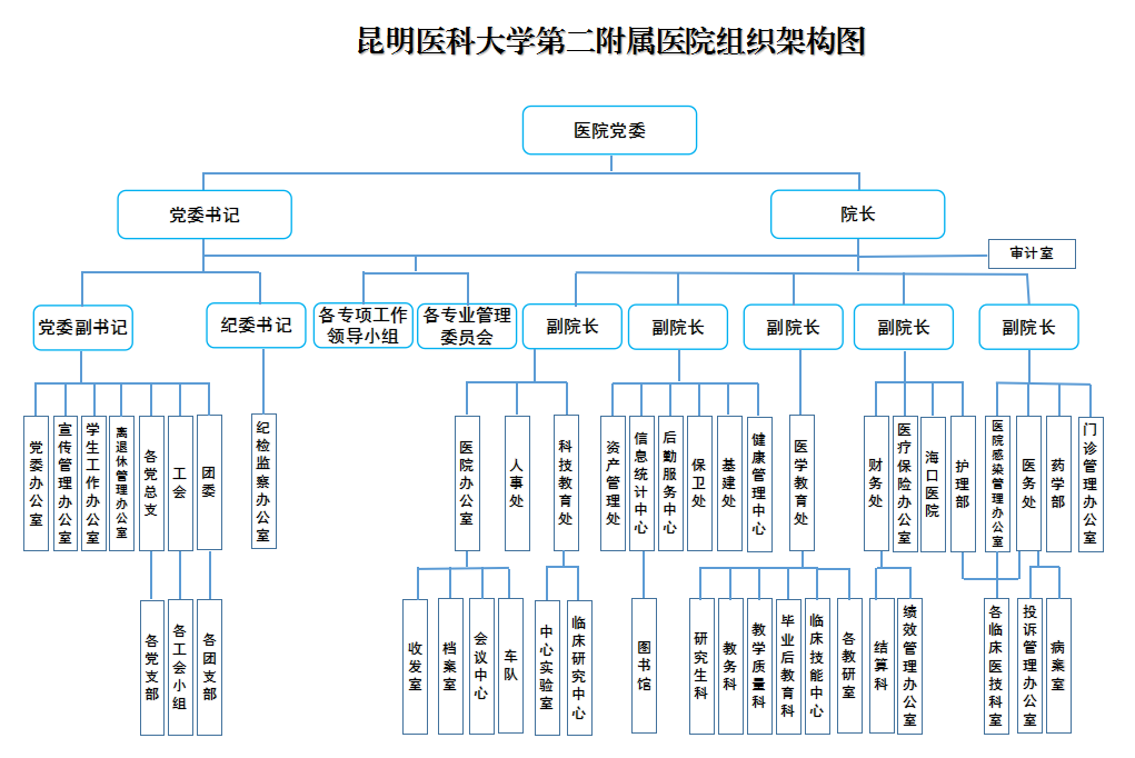 微信图片_20220506173416.png